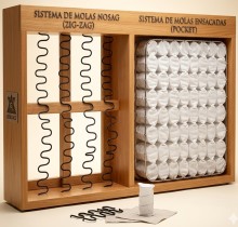 Molas
